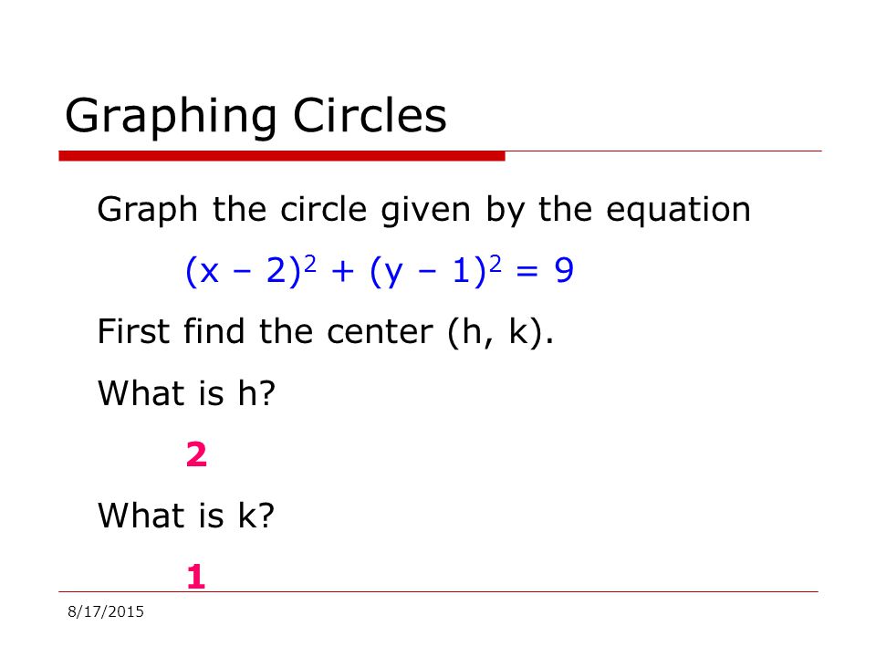 10.7 write and graph equations of circles ppt